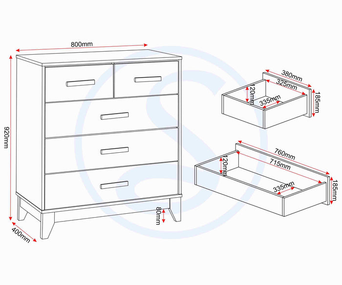 Cleveland 3+2 Drawer Chest - White/Grey Metal Effect image 3