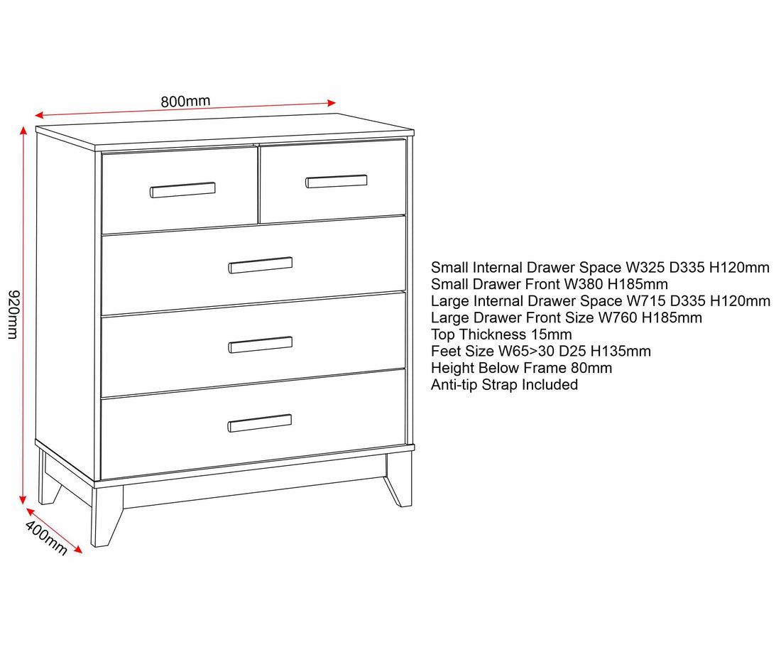 Cleveland 3+2 Drawer Chest - White/Grey Metal Effect image 2