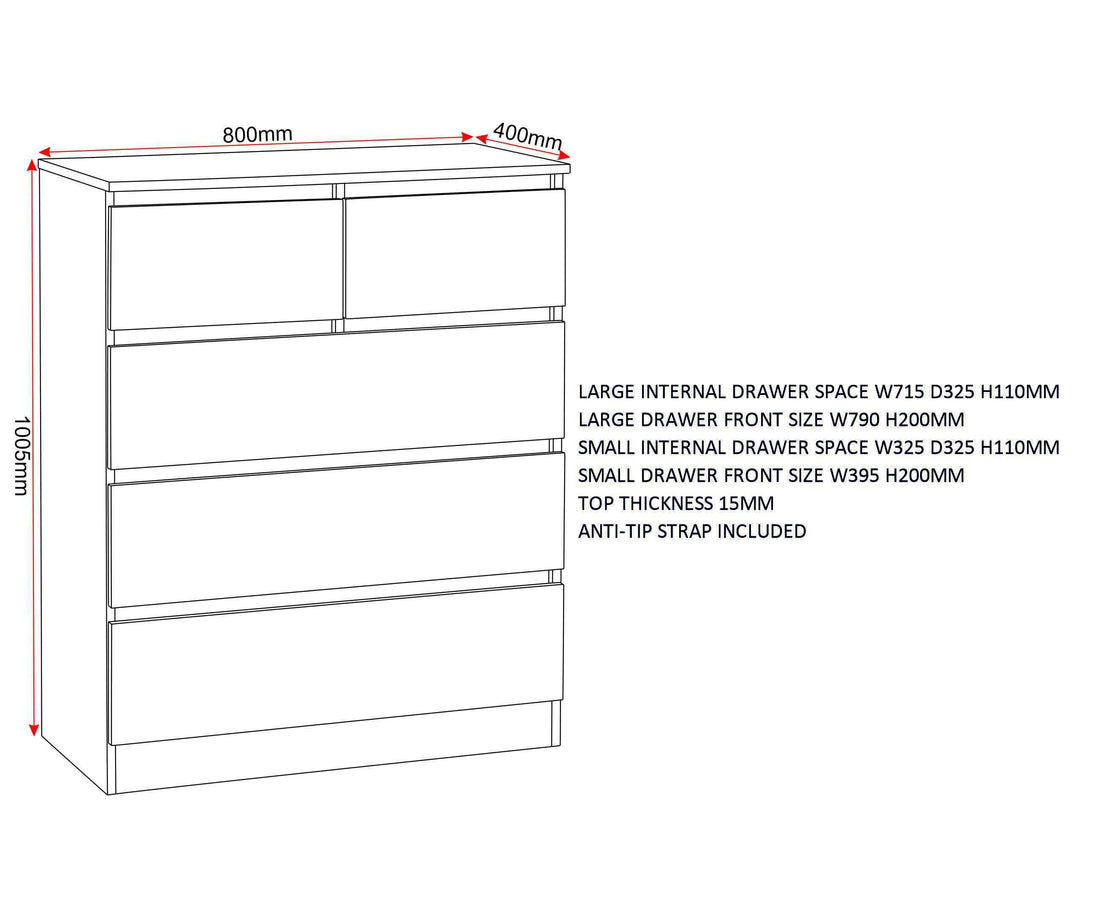 Malvern 3+2 Drawer Chest - Urban Snow image 2