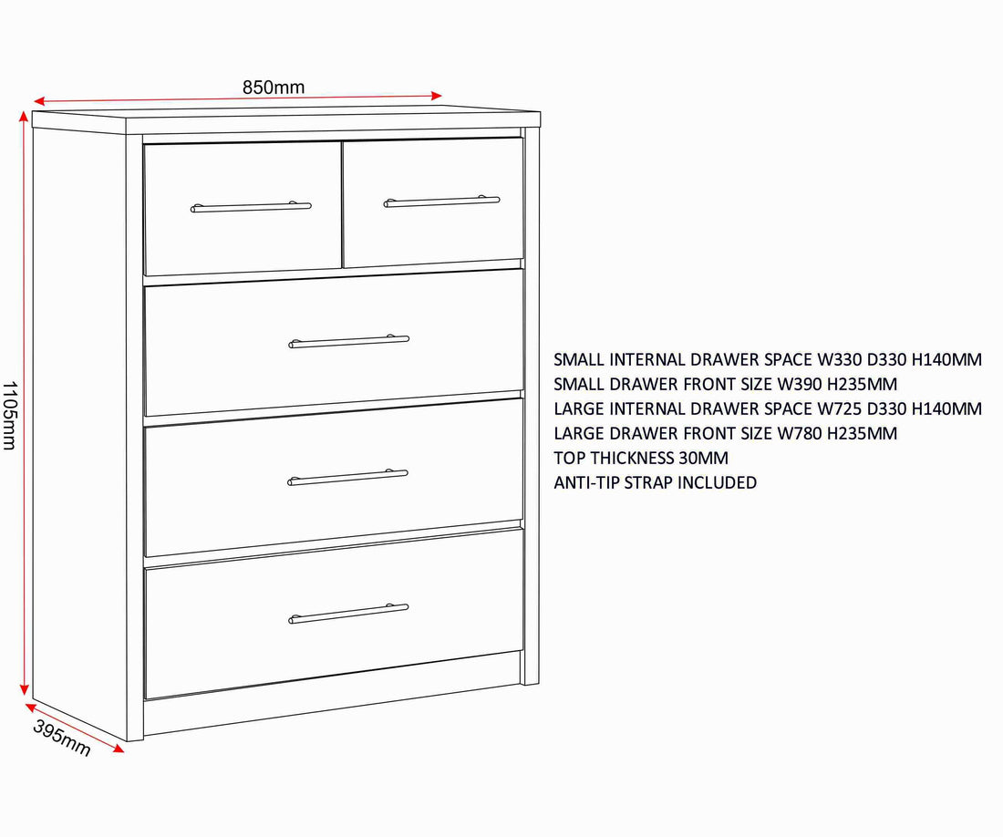 Seville 3+2 Drawer Chest - Grey Gloss/Light Oak Effect Veneer image 2