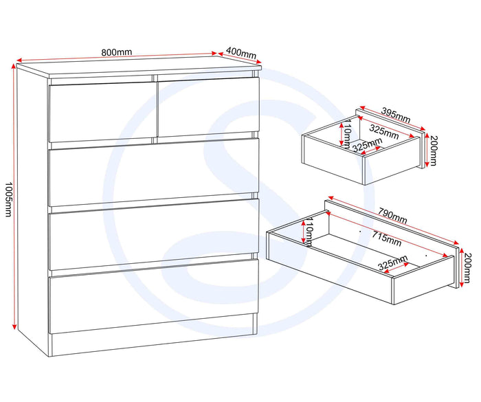 Malvern 3+2 Drawer Chest - Urban Snow image 3