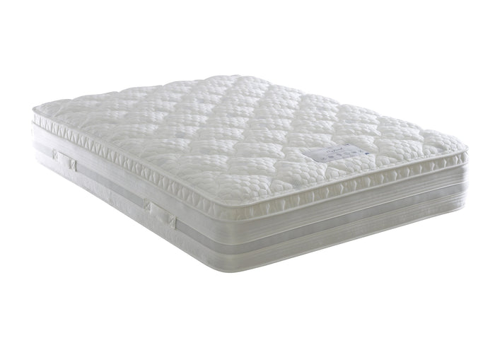 Oxford 1000 Divan Set image 3 - 1766 Durabeds 127036